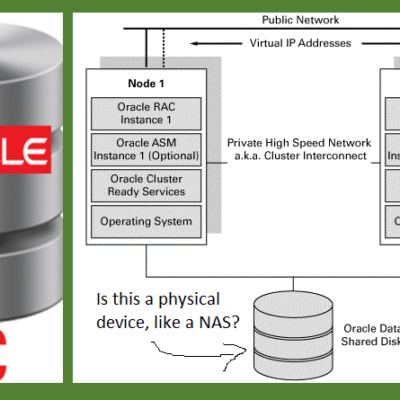 Offline Bootcamp 5 : RAC Oracle 19c