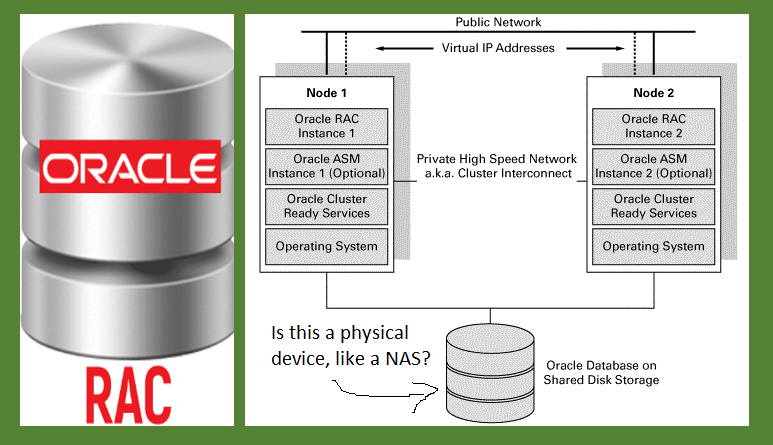 Offline Bootcamp 5 : RAC Oracle 19c